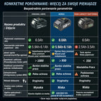 JuiceForTools 18V 6,0 Ah — akumulator zamienny do narzędzi Makita LXT